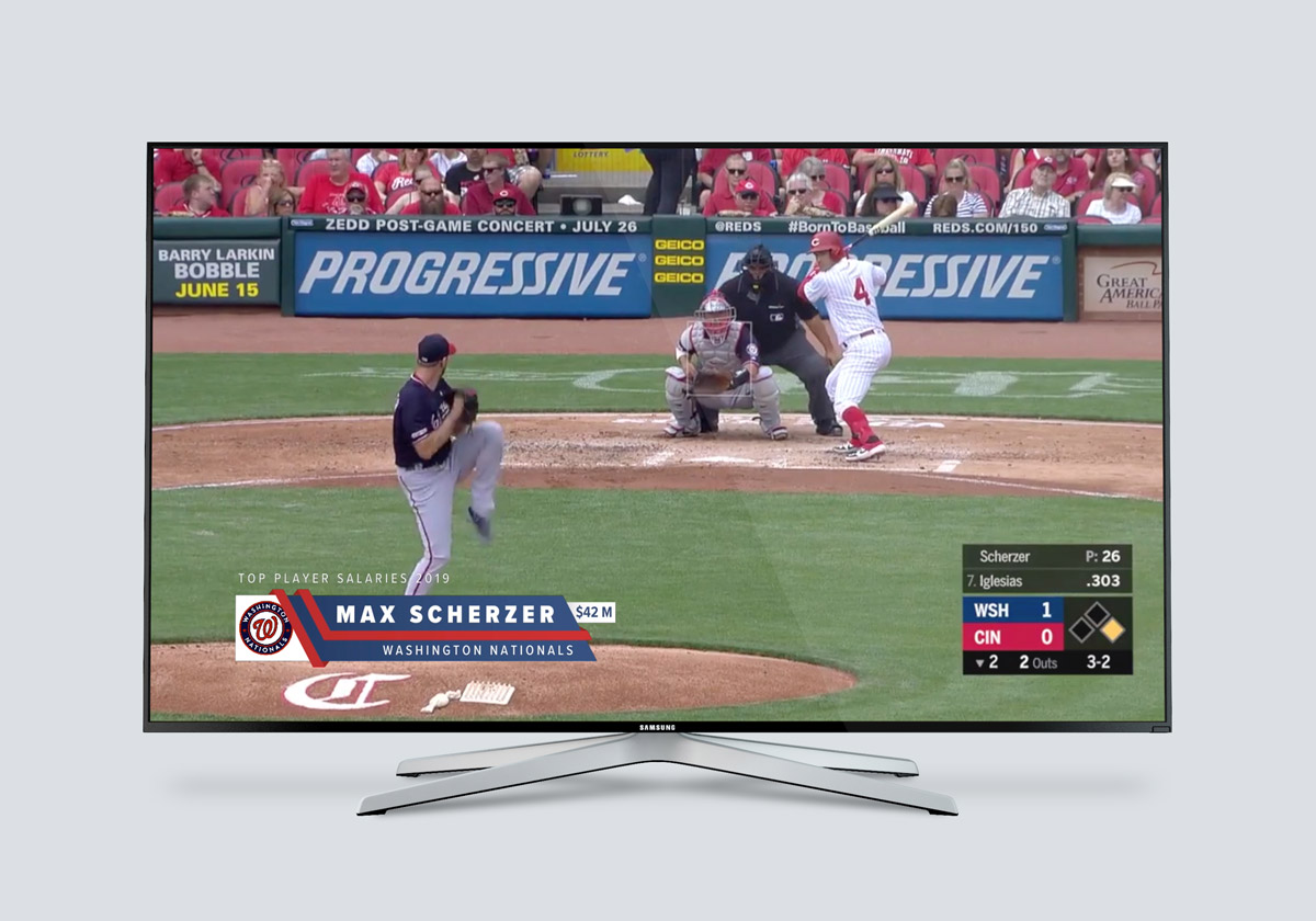 Lower Thirds mockup