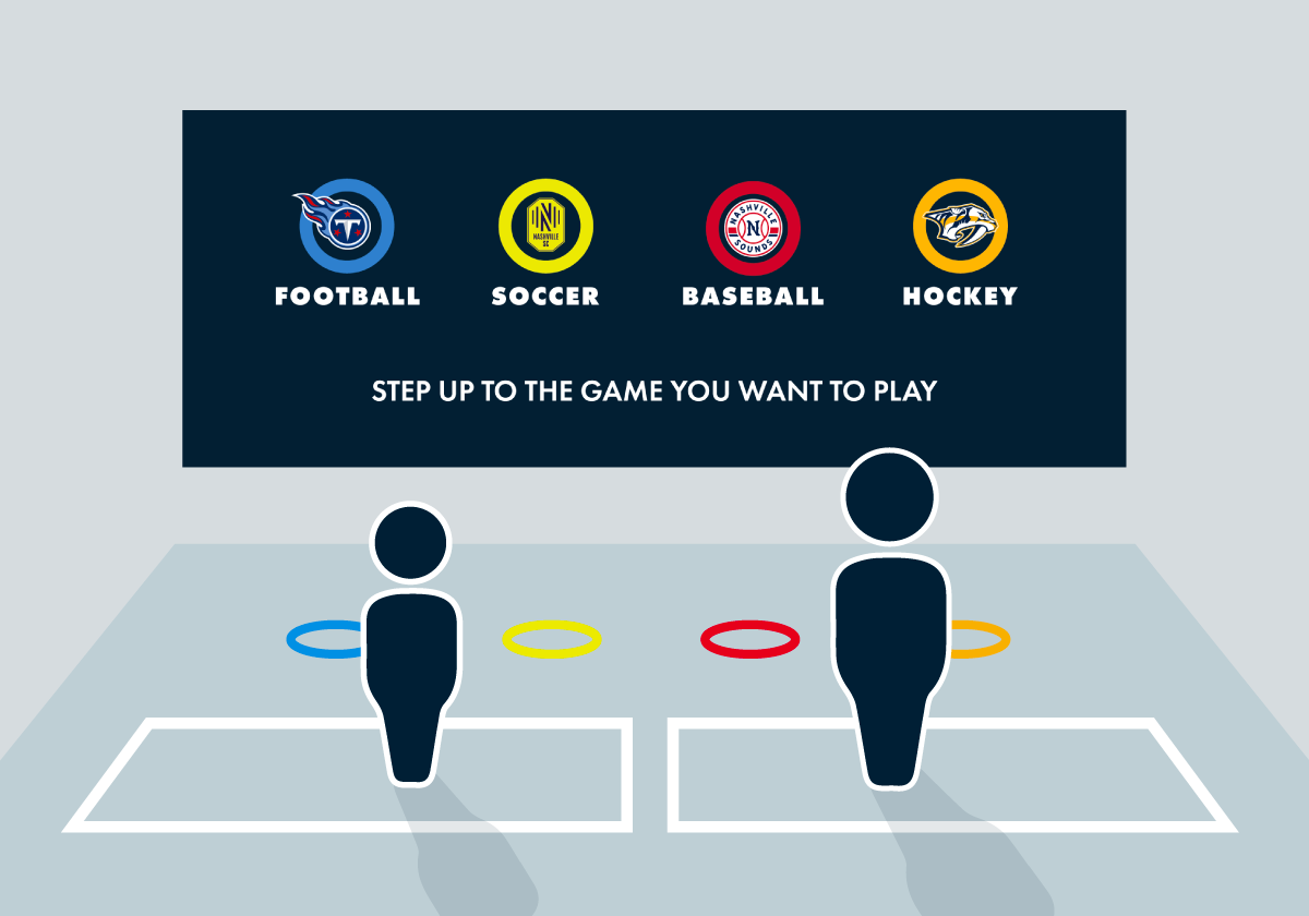 The N Zone ux/ui design mockup