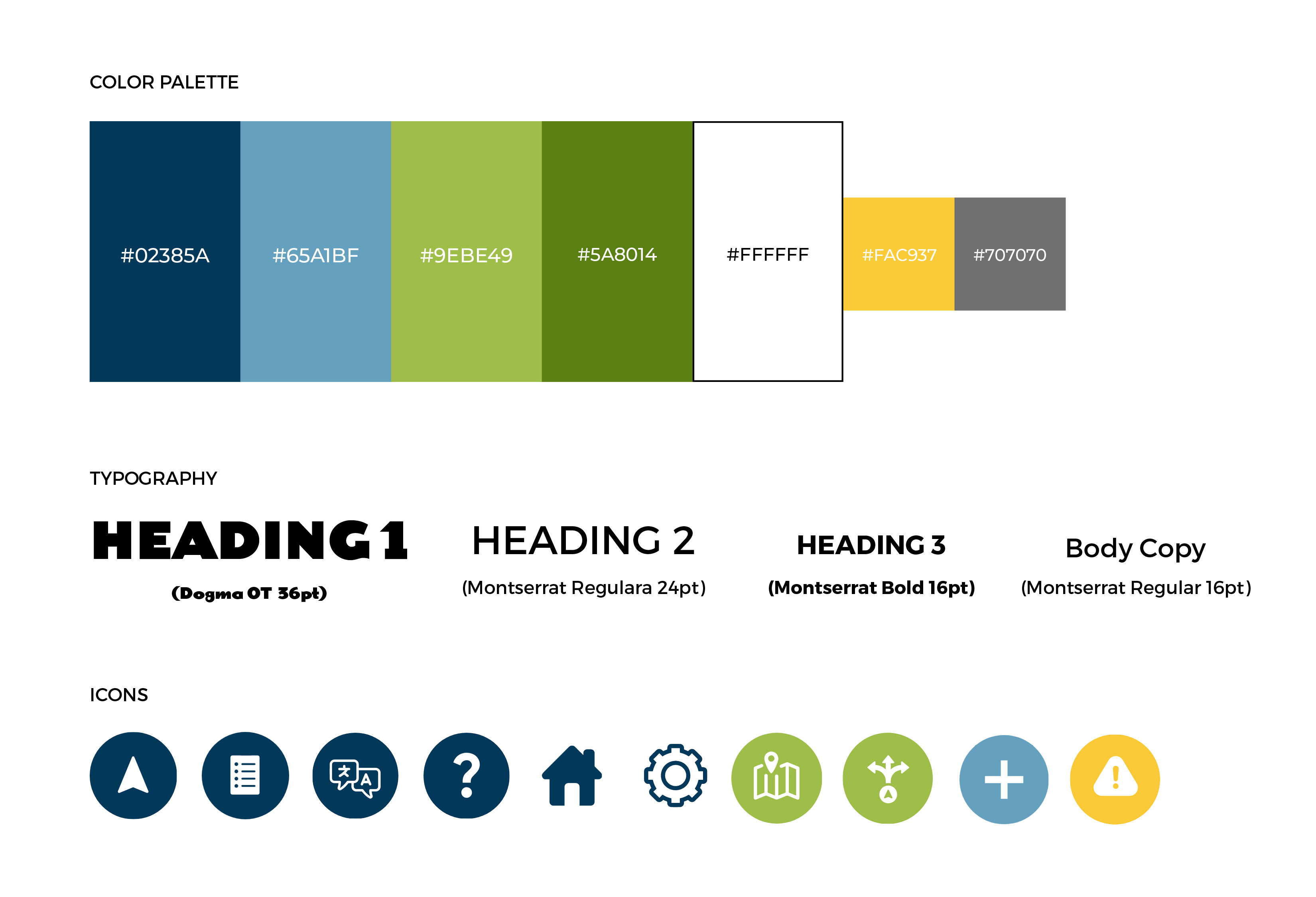 Novus style guide